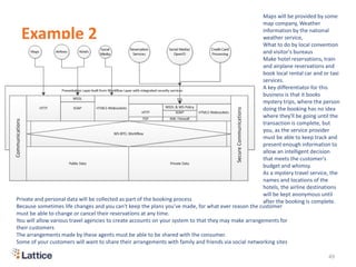 Example 2
49
Maps will be provided by some
map company, Weather
information by the national
weather service,
What to do by local convention
and visitor's bureaus
Make hotel reservations, train
and airplane reservations and
book local rental car and or taxi
services.
A key differentiator for this
business is that it books
mystery trips, where the person
doing the booking has no idea
where they'll be going until the
transaction is complete, but
you, as the service provider
must be able to keep track and
present enough information to
allow an intelligent decision
that meets the customer's
budget and whimsy.
As a mystery travel service, the
names and locations of the
hotels, the airline destinations
will be kept anonymous until
after the booking is complete.Private and personal data will be collected as part of the booking process
Because sometimes life changes and you can't keep the plans you've made, for what ever reason the customer
must be able to change or cancel their reservations at any time.
You will allow various travel agencies to create accounts on your system to that they may make arrangements for
their customers
The arrangements made by these agents must be able to be shared with the consumer.
Some of your customers will want to share their arrangements with family and friends via social networking sites
 