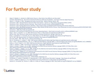 For further study
▶ Abadi, D. Madden, S., Hachem, N. 2008 Column-Stores vs. Row-Stores: How different are they really?
▶ Al-kofahi, Majd Mahmoud. 2011 Service Oriented Architecture (SOA) Security Models. Iowa State University Digital Repository
▶ Alberts, C., Dorofee, A. 2003. Managing Information Security Risks. Addison-Wesley, Boston, MA
▶ Anonymous. 2007. Data Distribution Service for Real-Time Systems. Version 1.2 http://www.omg.org/spec/DDS/1.2/PDF/
▶ Anonymous. 2012. Workflow Services Overview. http://msdn.microsoft.com/en-us/library/dd456797.aspx
▶ Anonymous. 2013, Hacking Web Services with Burp. https://www.netspi.com/blog/entryid/57/hacking-web-services-with-burp
▶ Anonymous. 2013. MS-DCOM Distributed Component Object Model (DCOM) Remote Protocol. http://download.microsoft.com/download/9/5/E/95EF66AF-9026-
4BB0-A41D-A4F81802D92C/[MS-DCOM].pdf
▶ Anonymous. 2006. http://uddi.xml.org/uddi-101
▶ Anonymous. 2013. Removal of UDDI Services from Server Operating System. http://msdn.microsoft.com/en-us/library/dd464641.aspx
▶ Bajaj, S., Box, D., Chappell, F. et. al. 2006. Web Services Policy 1.2 http://www.w3.org/Submission/WS-Policy/
▶ Bertino, Elisa. 2010. Security for Web Services and Service Oriented Architecture. Springer, New York, NY
▶ Boag, S., Chamberlin, D., Fernandez, M. et. al. 2010. XQuery 1.0: An XML Query Language. http://www.w3.org/TR/xquery/
▶ Bos, B. 1997. XML Representation of a Relational Database. http://www.w3.org/XML/RDB.html
▶ Bournaee, Blake. 2002. XML Security. McGraw-Hill, Berkley, CA.
▶ Box, D., Christensen, E., Curbera, F., 2004. Web Services Addressing (WS-Addressing) http://www.w3.org/Submission/ws-addressing/
▶ Bray, T. Paoli, J. Sperberg-McQueen, C.M., et. al. 2006 Extensible Markup Language (XML) 1.1 (Second Edition) http://www.w3.org/TR/2006/REC-xml11-20060816
▶ Brown, A., Fox, B., Hada, S., et. al. 2001. SOAP Security Extensions: Digital Signature http://www.w3.org/TR/SOAP-dsig/
▶ Calder, A., Watkins, S. 2006. International IT Governance. Kogan Page, Philadelphia PA
▶ Cantor, S., Hirsch, F., Kemp, J., et. al., 2005. Bindings for the OASIS Security Assertion Markup Language (SAML) V2.0 http://docs.oasis-
open.org/security/saml/v2.0/saml-bindings-2.0-os.pdf
▶ Cantor, S., Hughes, J., Hodges, J., et. al., 2005. Profiles for the OASIS Security Assertion Markup Language (SAML) V2.0 http://docs.oasis-
open.org/security/saml/v2.0/saml-profiles-2.0-os.pdf
▶ Cantor, S., Kemp, J., Philpot, R., et. al. Assertions and Protocols for the OASIS Security Assertion Markup Language (SAML) V2.0 http://docs.oasis-
open.org/security/saml/v2.0/saml-core-2.0-os.pdf
▶ Cantor, S., Moreh, J., Philpott, R., et. al., 2005. Metadata for the OASIS Security Assertion Markup Language (SAML) V2.0 http://docs.oasis-
open.org/security/saml/v2.0/saml-metadata-2.0-os.pdf
▶ Chappell, D. 2004. Enterprise Service Bus. O’Reilly Media, Sebastopol, CA.
▶ Christensen, E., Curbera, F, Meredith, G., Weerawarana, S. 2001. Web Services Description Language. http://www.w3.org/TR/wsdl
▶ Cranor, L., Dobbs, B., Egelman, S., et. al. The Platform for Privacy Preferences 1.1 http://www.w3.org/TR/P3P11/
▶ Deutsch, A., Fernandez, M., Florescu, D. 1998. et. al. XML-QL: A Query Language for XML. http://www.w3.org/TR/1998/NOTE-xml-ql-19980819
53
 