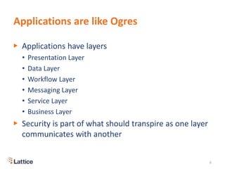Applications are like Ogres
▶ Applications have layers
• Presentation Layer
• Data Layer
• Workflow Layer
• Messaging Layer
• Service Layer
• Business Layer
▶ Security is part of what should transpire as one layer
communicates with another
6
 
