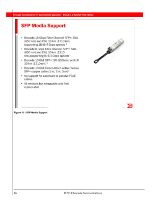  
16                                                                          ©2013 Brocade Communications 
          Brocade Accredited Server Connectivity Specialist – BASCS in a Nutshell First Edition
Figure 11 - SFP Media Support
 