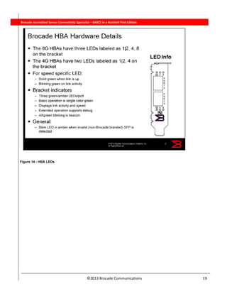  
©2013 Brocade Communications                                                                  19 
          Brocade Accredited Server Connectivity Specialist – BASCS in a Nutshell First Edition
Figure 14 - HBA LEDs
 