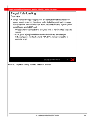  
©2013 Brocade Communications                                                                  29 
          Brocade Accredited Server Connectivity Specialist – BASCS in a Nutshell First Edition
Figure 24 - Target Rate Limiting, from HBA 100 Feature Overview
 