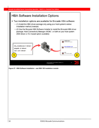  
32                                                                          ©2013 Brocade Communications 
          Brocade Accredited Server Connectivity Specialist – BASCS in a Nutshell First Edition
Figure 27 - HBA Software Installation – see HBA 100 installation module
 