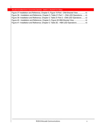  
©2013 Brocade Communications                                                                  v 
          Brocade Accredited Server Connectivity Specialist – BASCS in a Nutshell First Edition
Figure 37 Installation and Reference, Chapter 5, Figure 19 Part - CNA Bracket View ................. 41 
Figure 38 - Installation and Reference, Chapter 5, Table 21 Part 1 - CNA LED Operations ....... 41 
Figure 39- Installation and Reference, Chapter 5, Table 21 Part 2 - CNA LED Operations ........ 42 
Figure 40 - Installation and Reference, Chapter 5, Figure 20 HBA Bracket View ......................... 42 
Figure 41- Installation and Reference, Chapter 5, Table 28, - HBA LED Operations ................... 43 
 