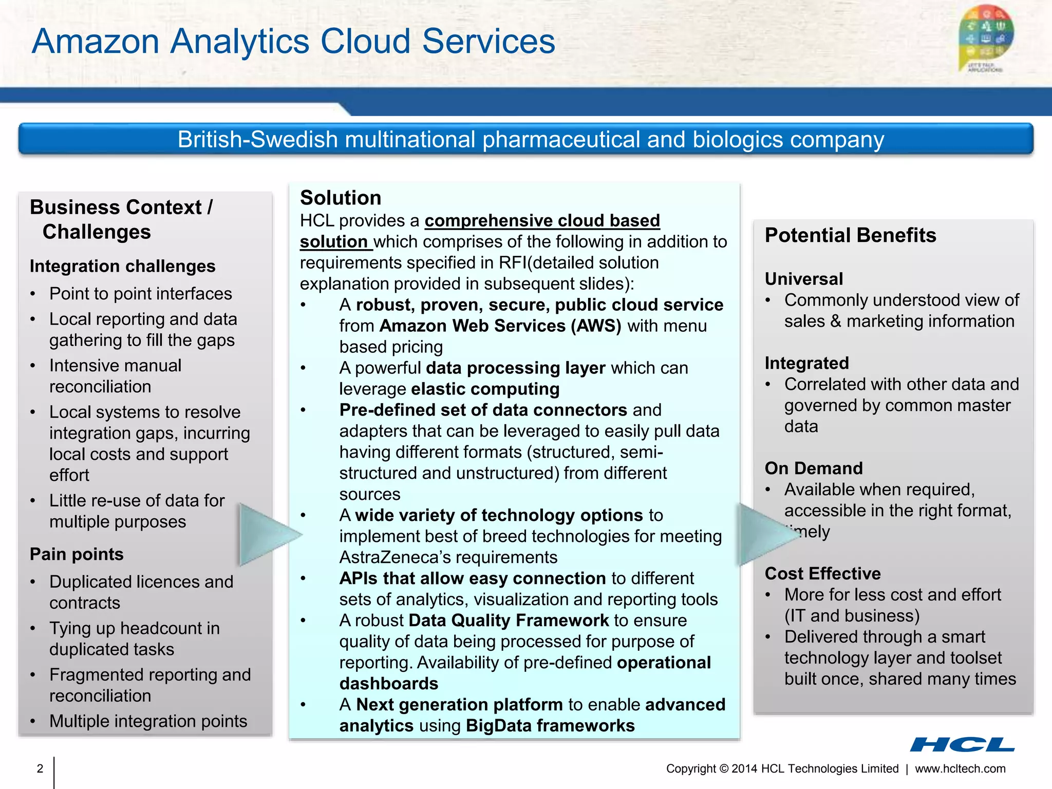 Amazon Analytics Cloud Services 
British-Swedish multinational pharmaceutical and biologics company 
Business Context / 
Challenges 
Integration challenges 
• Point to point interfaces 
• Local reporting and data 
gathering to fill the gaps 
• Intensive manual 
reconciliation 
• Local systems to resolve 
integration gaps, incurring 
local costs and support 
effort 
• Little re-use of data for 
multiple purposes 
Pain points 
• Duplicated licences and 
contracts 
• Tying up headcount in 
duplicated tasks 
• Fragmented reporting and 
reconciliation 
• Multiple integration points 
Solution 
HCL provides a comprehensive cloud based 
solution which comprises of the following in addition to 
requirements specified in RFI(detailed solution 
explanation provided in subsequent slides): 
• A robust, proven, secure, public cloud service 
from Amazon Web Services (AWS) with menu 
based pricing 
• A powerful data processing layer which can 
leverage elastic computing 
• Pre-defined set of data connectors and 
adapters that can be leveraged to easily pull data 
having different formats (structured, semi-structured 
and unstructured) from different 
sources 
• A wide variety of technology options to 
implement best of breed technologies for meeting 
AstraZeneca’s requirements 
• APIs that allow easy connection to different 
sets of analytics, visualization and reporting tools 
• A robust Data Quality Framework to ensure 
quality of data being processed for purpose of 
reporting. Availability of pre-defined operational 
dashboards 
• A Next generation platform to enable advanced 
analytics using BigData frameworks 
Potential Benefits 
Universal 
• Commonly understood view of 
sales & marketing information 
Integrated 
• Correlated with other data and 
governed by common master 
data 
On Demand 
• Available when required, 
accessible in the right format, 
timely 
Cost Effective 
• More for less cost and effort 
(IT and business) 
• Delivered through a smart 
technology layer and toolset 
built once, shared many times 
Copyright © 2014 HCL Technologies Limited 2 | www.hcltech.com 
 