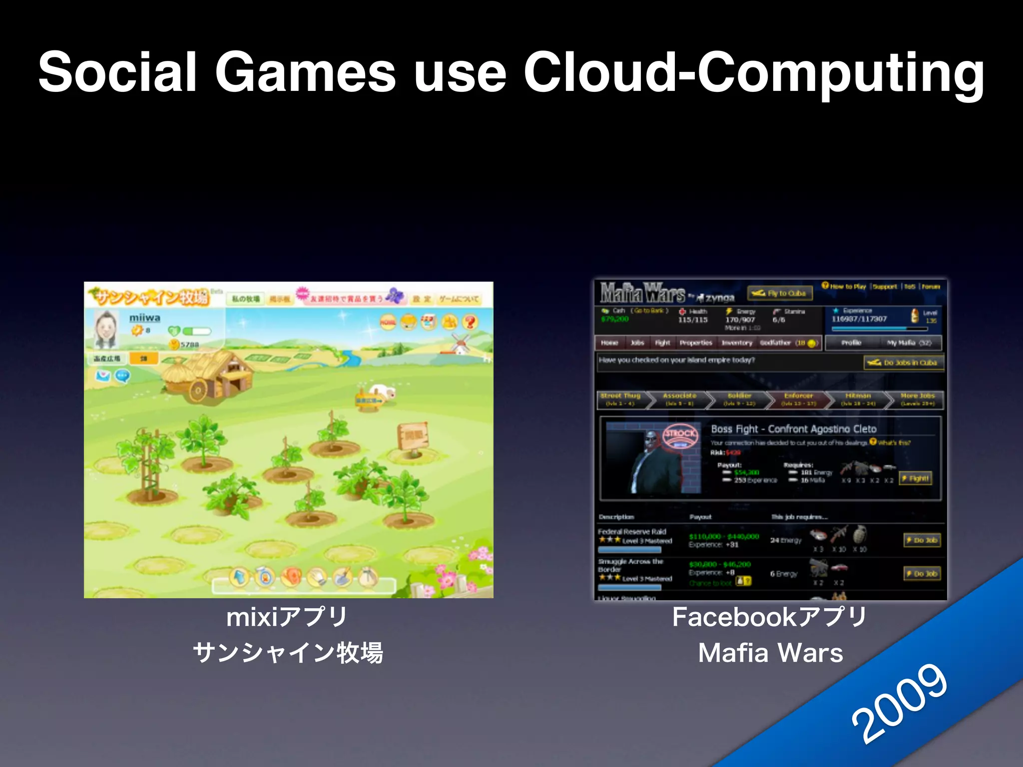 Social Games use Cloud-Computing




      mixiアプリ        Facebookアプリ
     サンシャイン牧場          Maﬁa Wars

                                     0 9
                               2 0
 