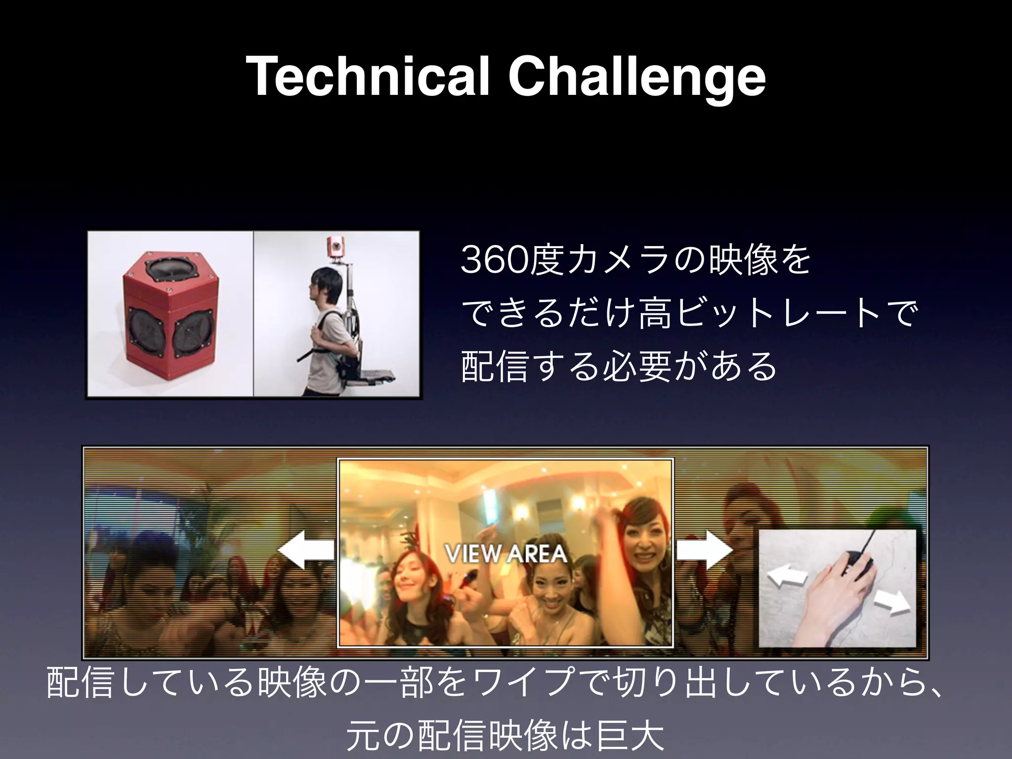 Technical Challenge


            360度カメラの映像を
            できるだけ高ビットレートで
            配信する必要がある




配信している映像の一部をワイプで切り出しているから、
         元の配信映像は巨大
 