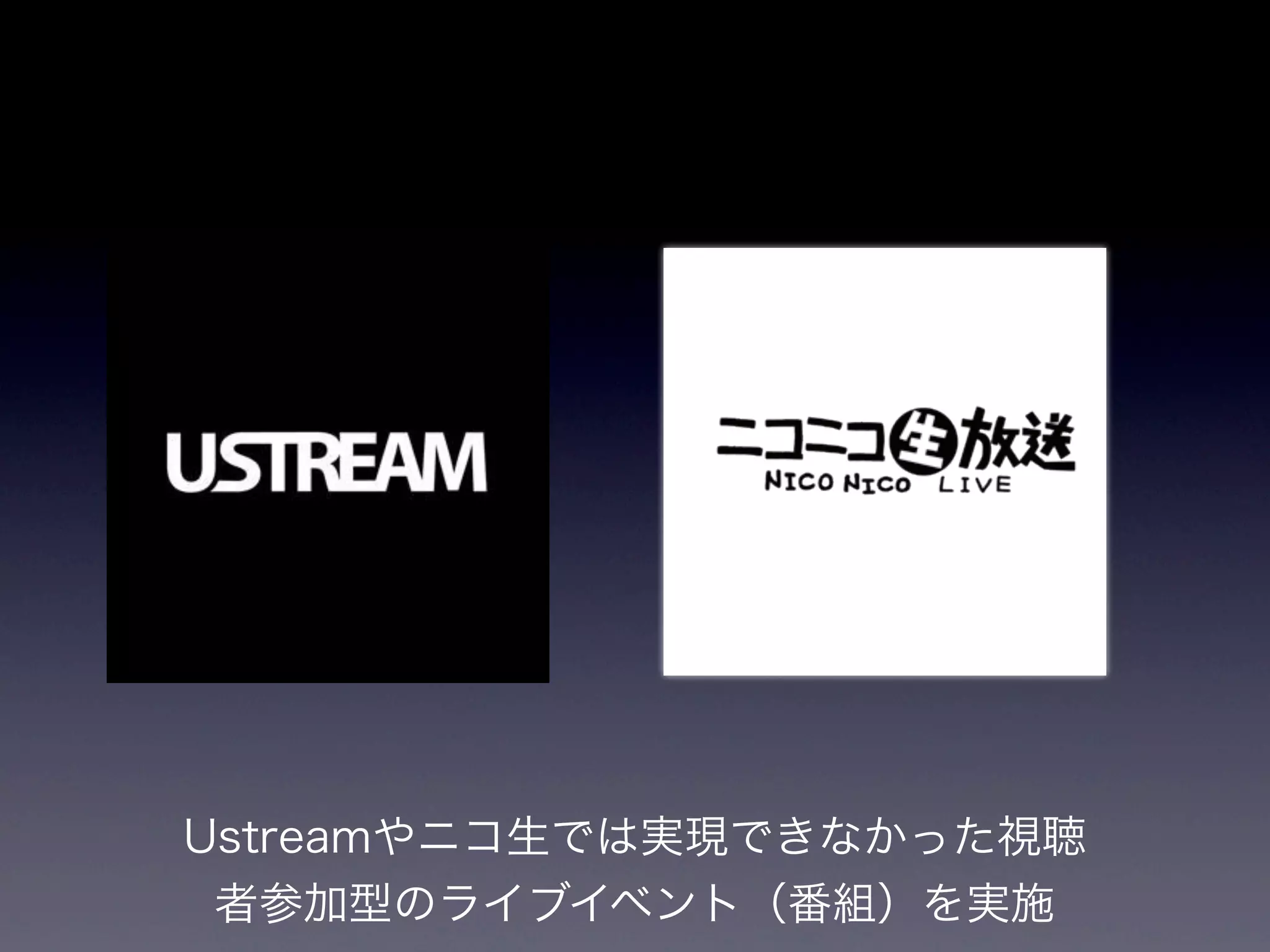 Ustreamやニコ生では実現できなかった視聴
 者参加型のライブイベント（番組）を実施
 