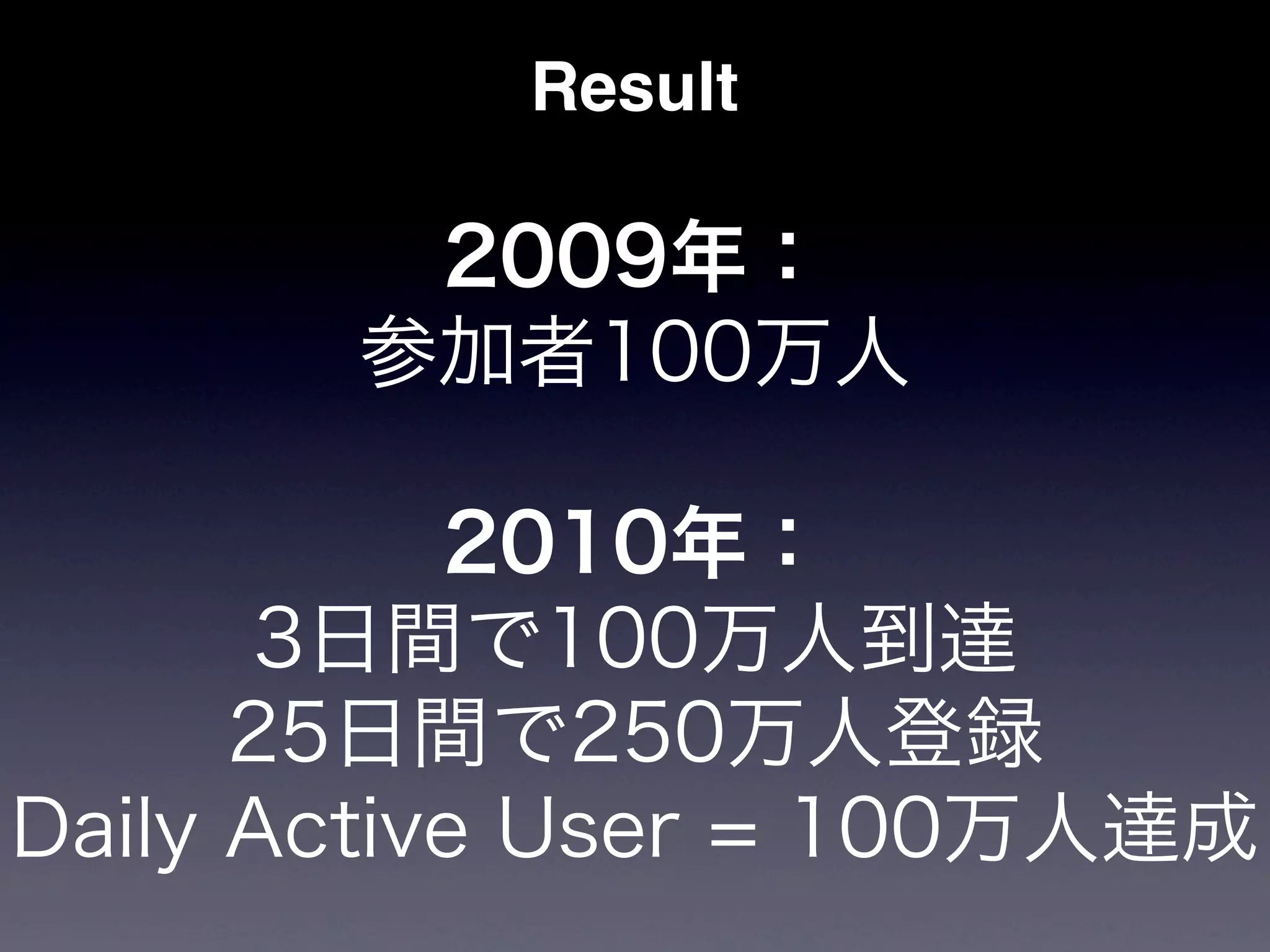 Result

        2009年：
       参加者100万人

           2010年：
      3日間で100万人到達
      25日間で250万人登録
Daily Active User = 100万人達成
 