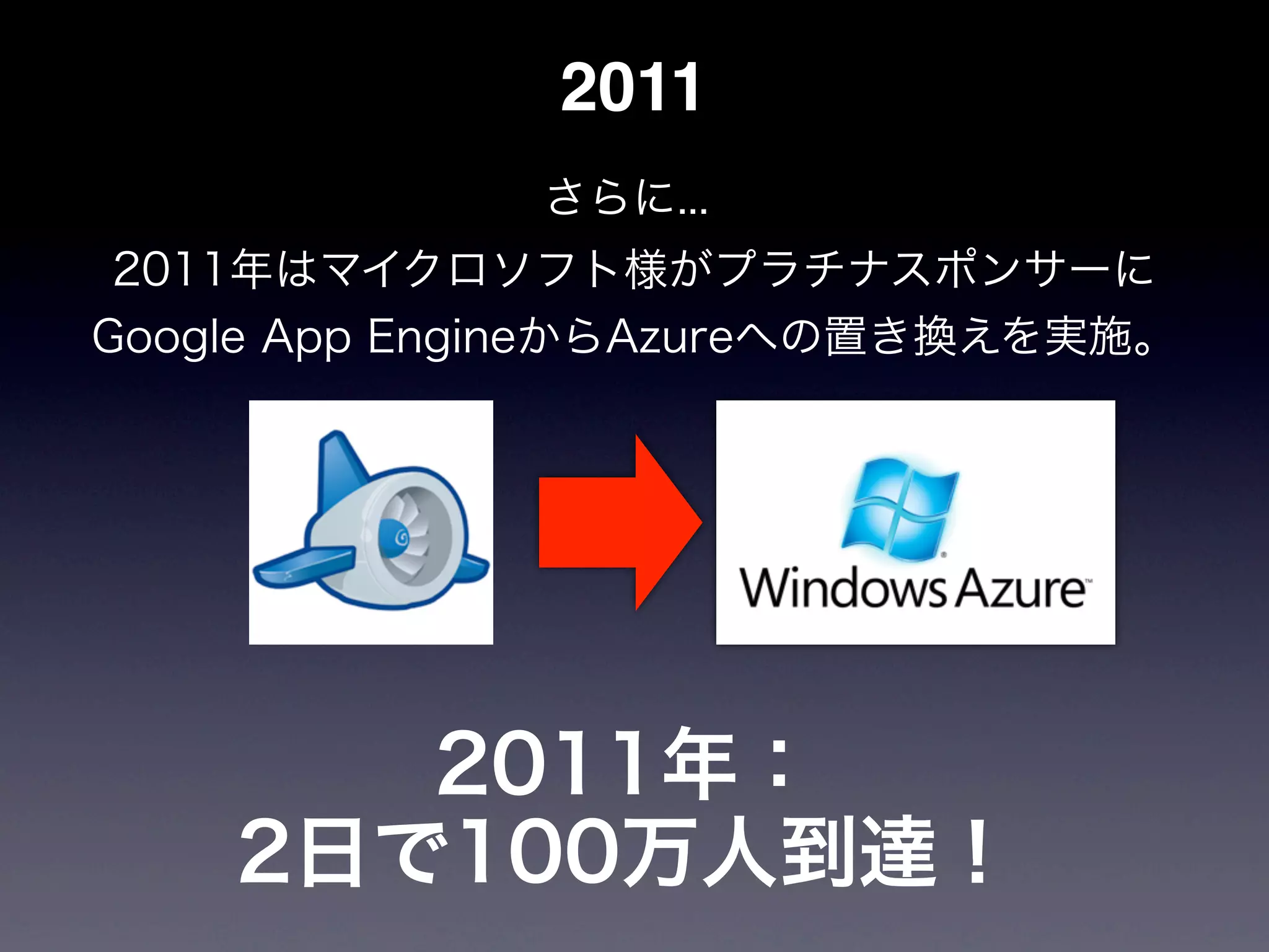 2011
              さらに...
 2011年はマイクロソフト様がプラチナスポンサーに
Google App EngineからAzureへの置き換えを実施。




       2011年：
    2日で100万人到達！
 