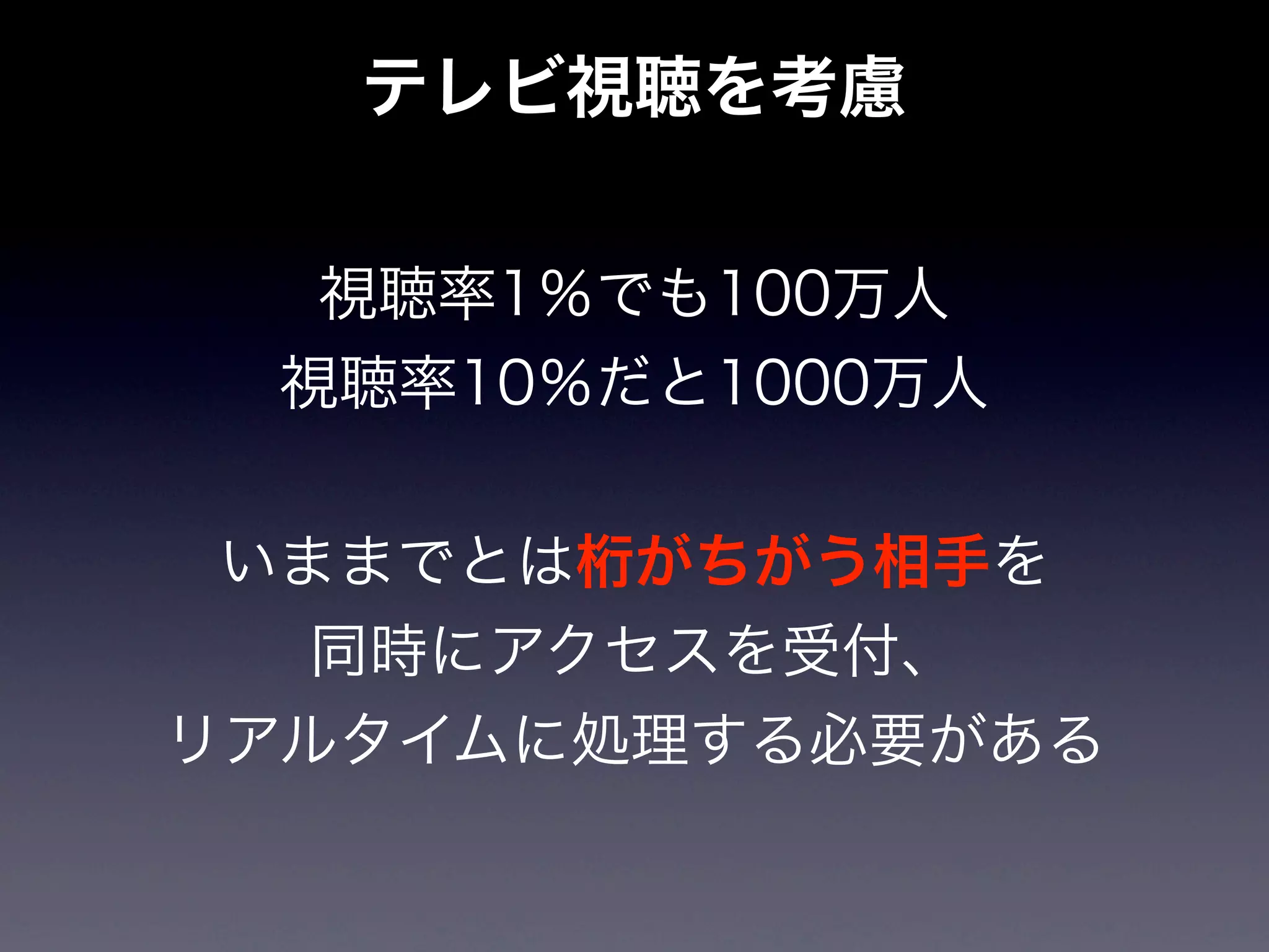 テレビ視聴を考慮

  視聴率1％でも100万人
 視聴率10％だと1000万人


 いままでとは桁がちがう相手を
   同時にアクセスを受付、
リアルタイムに処理する必要がある
 
