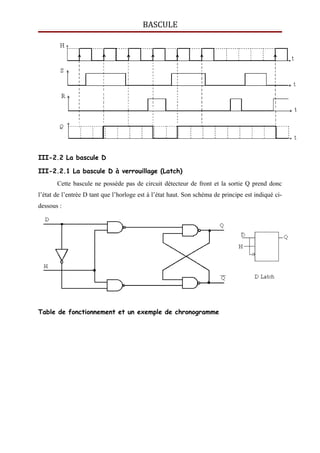 BASCULE
III-2.2 La bascule D
III-2.2.1 La bascule D à verrouillage (Latch)
Cette bascule ne possède pas de circuit détecteur de front et la sortie Q prend donc
l’état de l’entrée D tant que l’horloge est à l’état haut. Son schéma de principe est indiqué ci-
dessous :
Table de fonctionnement et un exemple de chronogramme
 