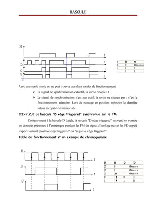 BASCULE
Avec une seule entrée on ne peut trouver que deux modes de fonctionnement :
 Le signal de synchronisation est actif, la sortie recopie D
 Le signal de synchronisation n’est pas actif, la sortie ne change pas : c’est le
fonctionnement mémoire. Lors du passage en position mémoire la dernière
valeur recopiée est mémorisée.
III-2.2.2 La bascule "D edge triggered" synchronise sur le FM
Contrairement à la bascule D Latch, la bascule "D edge triggered" ne prend en compte
les données présentes à l’entrée que pendant les FM du signal d’horloge ou sur les FD appelé
respectivement "positive edge triggered" ou "négative edge triggered".
Table de fonctionnement et un exemple de chronogramme
 