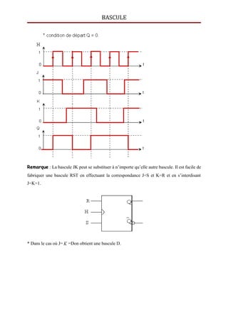 BASCULE
Remarque : La bascule JK peut se substituer à n’importe qu’elle autre bascule. Il est facile de
fabriquer une bascule RST en effectuant la correspondance J=S et K=R et en s’interdisant
J=K=1.
* Dans le cas où J= K =Don obtient une bascule D.
 