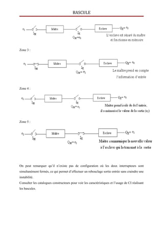 BASCULE
Zone 3 :
Zone 4 :
Zone 5 :
On peut remarquer qu’il n’existe pas de configuration où les deux interrupteurs sont
simultanément fermés, ce qui permet d’effectuer un rebouclage sortie entrée sans craindre une
instabilité.
Consulter les catalogues constructeurs pour voir les caractéristiques et l’usage de CI réalisant
les bascules.
 