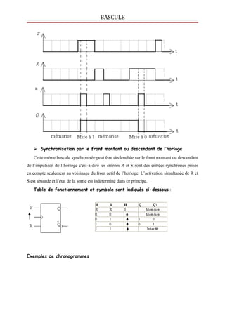 BASCULE
 Synchronisation par le front montant ou descendant de l’horloge
Cette même bascule synchronisée peut être déclenchée sur le front montant ou descendant
de l’impulsion de l’horloge c'est-à-dire les entrées R et S sont des entrées synchrones prises
en compte seulement au voisinage du front actif de l’horloge. L’activation simultanée de R et
S est absurde et l’état de la sortie est indéterminé dans ce principe.
Table de fonctionnement et symbole sont indiqués ci-dessous :
Exemples de chronogrammes
 