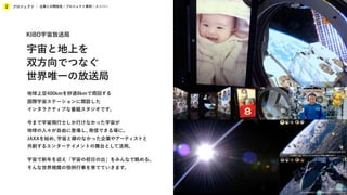 プロジェクト
2 企業との関係性 / プロジェクト事例 / メンバー
©︎
KIBO宇宙放送局
©︎
KIBO宇宙放送局
2021 BIGWEST / MACROSS DELTA PROJECT
©︎
KIBO宇宙放送局
©︎
KIBO宇宙放送局
地球上空400kmを秒速8kmで周回する
国際宇宙ステーションに開設した
インタラクティブな番組スタジオです。
今まで宇宙飛行士しか行けなかった宇宙が
地球の人々が自由に登場し、
発信できる場に。
JAXAを始め、
宇宙と縁のなかった企業やアーティストと
共創するエンターテイメントの舞台として活用。
宇宙で新年を迎え「宇宙の初日の出」をみんなで眺める。
そんな世界規模の恒例行事を育てていきます。
KIBO宇宙放送局
宇宙と地上を
双方向でつなぐ
世界唯一の放送局
 