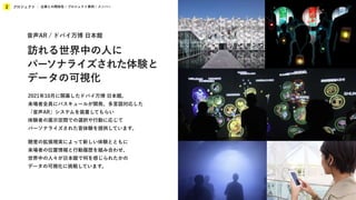 プロジェクト
2 企業との関係性 / プロジェクト事例 / メンバー
2021年10月に開幕したドバイ万博 日本館。
来場者全員にバスキュールが開発、多言語対応した
「音声AR」システムを装着してもらい
体験者の展示空間での選択や行動に応じて
パーソナライズされた音体験を提供しています。
聴覚の拡張現実によって新しい体験とともに
来場者の位置情報と行動履歴を組み合わせ、
世界中の人々が日本館で何を感じられたかの
データの可視化に挑戦しています。
音声AR / ドバイ万博 日本館
訪れる世界中の人に
パーソナライズされた体験と
データの可視化
 