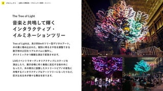 プロジェクト
2 企業との関係性 / プロジェクト事例 / メンバー
Tree of Lightは、高さ約8mのツリー型デジタルアート。
木の葉に埋め込まれた、個別に明るさや色を調整できる
数万球のLEDをリアルタイムに操作し、
ダイナミックかつ複雑な演出で変容させます。
LIVEイベントでオーディオリアクティブにステージを
演出したり、展示会場に吹く春風に反応する桜の木に
なったり、木の根元に設置したストリートピアノの音色に
共鳴するインタラクティブなアートツリーになったりなど、
巨大な光る木が様々な舞台を彩ります。
The Tree of Light
音楽と共鳴して輝く
インタラクティブ・
イルミネーションツリー
 