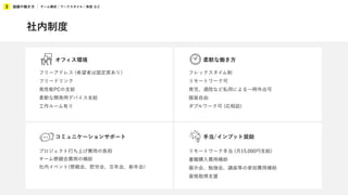 組織や働き方
3 チーム構成 / ワークスタイル / 制度 など
社内制度
柔軟な働き方
フレックスタイム制
リモートワーク可
育児、通院など私用による一時外出可
服装自由
ダブルワーク可 (応相談)
手当/インプット奨励
リモートワーク手当 (月15,000円支給)
書籍購入費用補助
展示会、勉強会、講座等の参加費用補助
資格取得支援
オフィス環境
フリーアドレス (希望者は固定席あり)
フリードリンク
高性能PCの支給
柔軟な開発用デバイス支給
工作ルーム有り
コミュニケーションサポート
プロジェクト打ち上げ費用の負担
チーム懇親会費用の補助
社内イベント(懇親会、慰労会、忘年会、新年会)
 