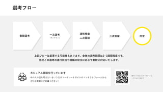 選考フロー
上記フローは変更する可能性もあります。全体の選考期間は2~3週間程度です。
他社との選考の進行状況や現職の状況に応じて柔軟に対応いたします。
書類選考 一次選考
(オンライン)
適性検査
二次面接
三次面接 内定
カジュアル面談を行っています
中の人の話を聞きたいをいう方はコーポレートサイトのコンタクトフォームから
ぜひお気軽にご応募ください！
QRコードからコンタクトフォーム
へアクセスできます
 
