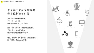 仕事の領域
1 クリエイティブ領域 / 事業領域 など
SNS
TV
Digital Signage
IoT
Space
Metaverse
NFT XR
Smart Phone
WEB
HTML/FLASH
クリエイティブ領域は
年々広がっている
バスキュール最大の特徴は、
プロトタイピングを
創業から継続していることです。
変化していくデジタル環境の先を見据え、
デザイナー、エンジニアも
新しい領域へ挑み続けています。
現在、積極的に取り組んでいるR&D領域は
XR / NFT / Metaverseです。
 