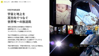 プロジェクト
2 企業との関係性 / プロジェクト事例 / メンバー
©︎
KIBO宇宙放送局
©︎
KIBO宇宙放送局
2021 BIGWEST / MACROSS DELTA PROJECT
©︎
KIBO宇宙放送局
©︎
KIBO宇宙放送局
地球上空400kmを秒速8kmで周回する
国際宇宙ステーションに開設した
インタラクティブな番組スタジオです。
今まで宇宙飛行士しか行けなかった宇宙が
地球の人々が自由に登場し、
発信できる場に。
JAXAを始め、
宇宙と縁のなかった企業やアーティストと
共創するエンターテイメントの舞台として活用。
宇宙で新年を迎え「宇宙の初日の出」をみんなで眺める。
そんな世界規模の恒例行事を育てていきます。
KIBO宇宙放送局
宇宙と地上を
双方向でつなぐ
世界唯一の放送局
 