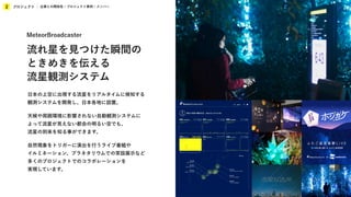 プロジェクト
2 企業との関係性 / プロジェクト事例 / メンバー
日本の上空に出現する流星をリアルタイムに検知する
観測システムを開発し、日本各地に設置。
天候や周囲環境に影響されない自動観測システムに
よって流星が見えない都会の明るい空でも、
流星の到来を知る事ができます。
自然現象をトリガーに演出を行うライブ番組や
イルミネーション、プラネタリウムでの常設展示など
多くのプロジェクトでのコラボレーションを
実現しています。
MeteorBroadcaster
流れ星を見つけた瞬間の
ときめきを伝える
流星観測システム
 