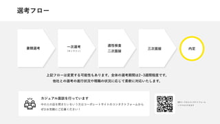 選考フロー
上記フローは変更する可能性もあります。全体の選考期間は2~3週間程度です。
他社との選考の進行状況や現職の状況に応じて柔軟に対応いたします。
書類選考 一次選考
(オンライン)
適性検査
二次面接
三次面接 内定
カジュアル面談を行っています
中の人の話を聞きたいをいう方はコーポレートサイトのコンタクトフォームから
ぜひお気軽にご応募ください！
QRコードからコンタクトフォーム
へアクセスできます
 