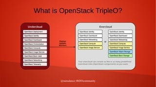 @rainsdance #RDOcommunity
What is OpenStack TripleO?
 