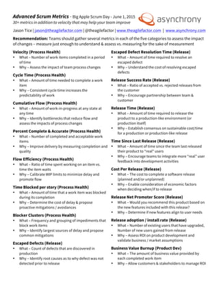 Advanced Scrum Metrics - Big Apple Scrum Day - June 1, 2015
30+ metrics in addition to velocity that may help your team im...