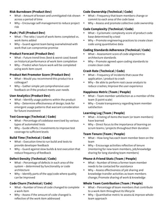 Risk Burndown (Product Dev)
• What – Amount of known and unmitigated risk shown
across a period of time
• Why – Encourage ...