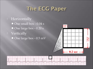  Horizontally
 One small box - 0.04 s
 One large box - 0.20 s
 Vertically
 One large box - 0.5 mV
 