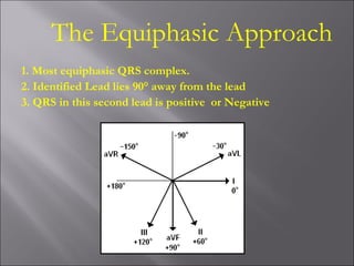 The Equiphasic Approach
1. Most equiphasic QRS complex.
2. Identified Lead lies 90° away from the lead
3. QRS in this second lead is positive or Negative
 