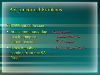AV Junctional Problems
AV Junctional Problems
The AV junction can:
The AV junction can:
• fire continuously due
fire continuously due
to a looping re-
to a looping re-
entrant circuit
entrant circuit
• block impulses
block impulses
coming from the SA
coming from the SA
Node
Node
Paroxysmal
Paroxysmal
Supraventricular
Supraventricular
Tachycardia
Tachycardia
AV Junctional Blocks
AV Junctional Blocks
 