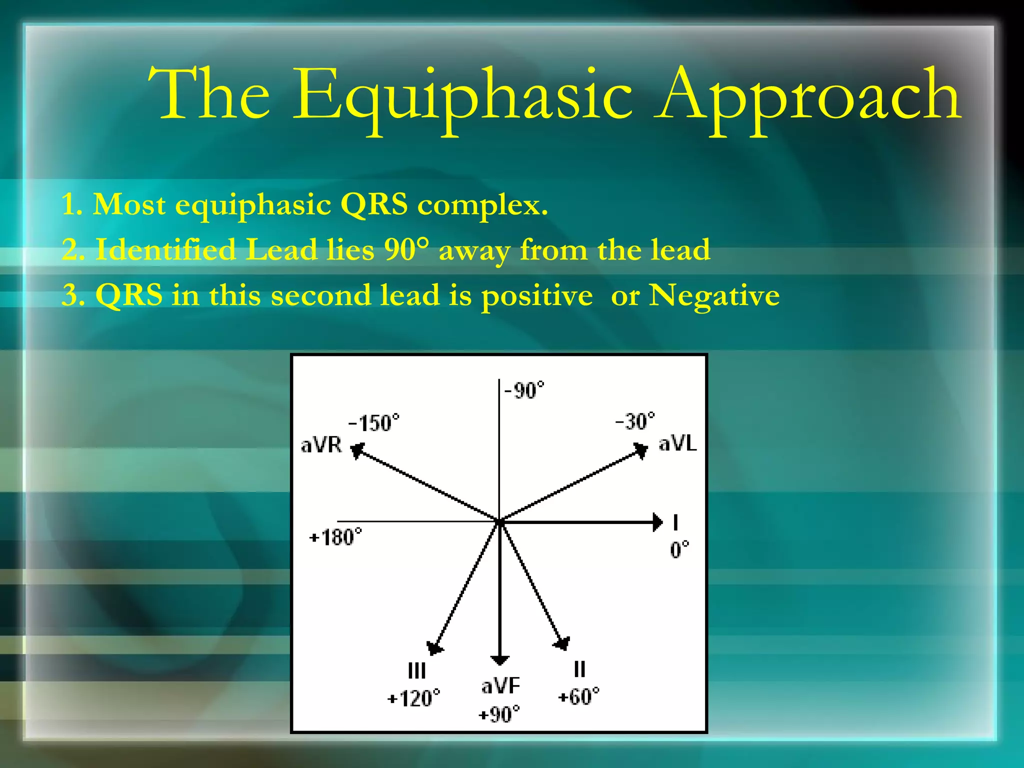 The Equiphasic Approach 1. Most equiphasic QRS complex.  2. Identified Lead lies 90° away from the lead  3. QRS in this second lead is positive  or Negative 