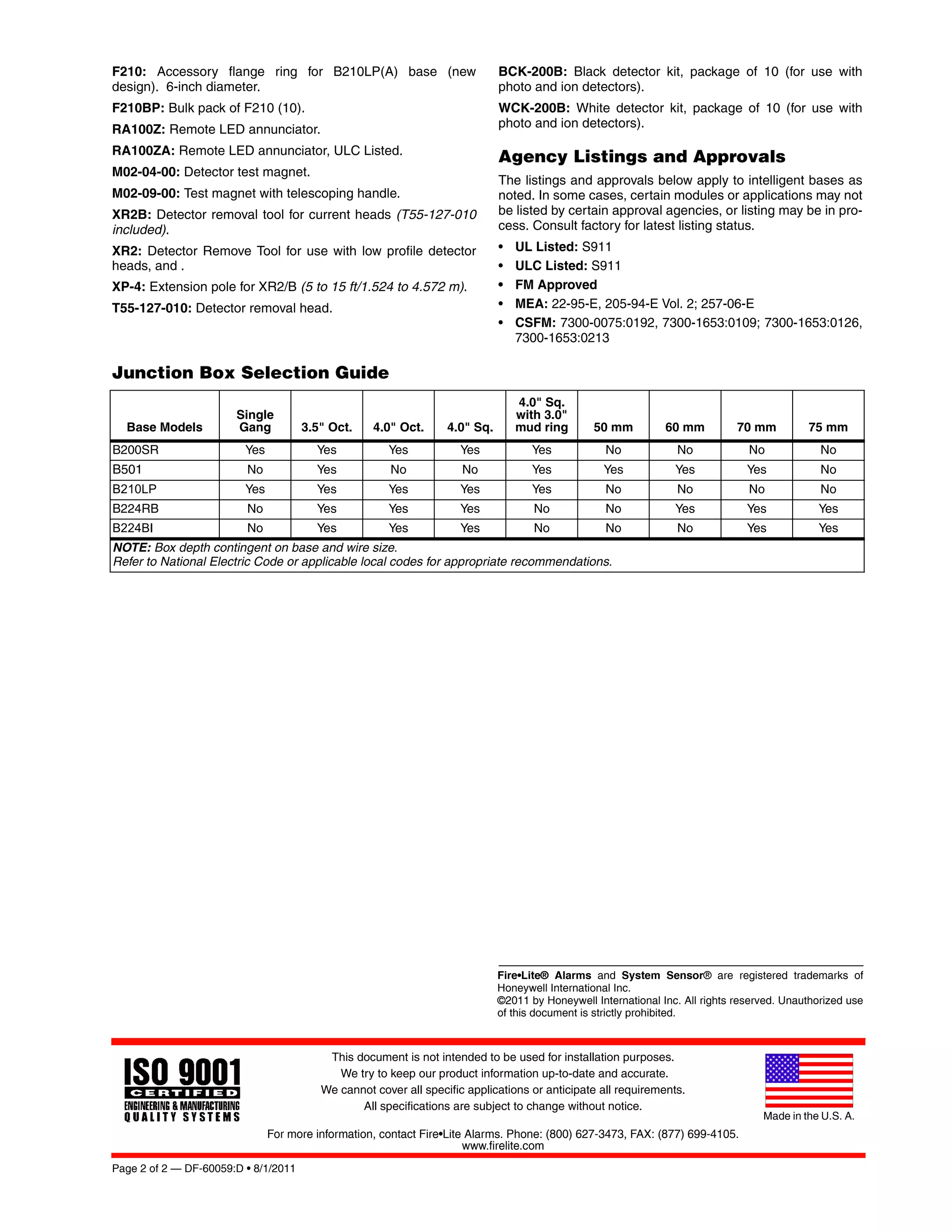 F210: Accessory flange ring for B210LP(A) base (new                          BCK-200B: Black detector kit, package of 10 (for use with
design). 6-inch diameter.                                                    photo and ion detectors).
F210BP: Bulk pack of F210 (10).                                              WCK-200B: White detector kit, package of 10 (for use with
RA100Z: Remote LED annunciator.                                              photo and ion detectors).

RA100ZA: Remote LED annunciator, ULC Listed.
                                                                             Agency Listings and Approvals
M02-04-00: Detector test magnet.
                                                                             The listings and approvals below apply to intelligent bases as
M02-09-00: Test magnet with telescoping handle.                              noted. In some cases, certain modules or applications may not
XR2B: Detector removal tool for current heads (T55-127-010                   be listed by certain approval agencies, or listing may be in pro-
included).                                                                   cess. Consult factory for latest listing status.
XR2: Detector Remove Tool for use with low profile detector                  •   UL Listed: S911
heads, and .                                                                 •   ULC Listed: S911
XP-4: Extension pole for XR2/B (5 to 15 ft/1.524 to 4.572 m).                •   FM Approved
T55-127-010: Detector removal head.                                          •   MEA: 22-95-E, 205-94-E Vol. 2; 257-06-E
                                                                             •   CSFM: 7300-0075:0192, 7300-1653:0109; 7300-1653:0126,
                                                                                 7300-1653:0213

Junction Box Selection Guide
                                                                                 4.0" Sq.
                       Single                                                    with 3.0"
  Base Models          Gang           3.5" Oct.    4.0" Oct.      4.0" Sq.       mud ring       50 mm          60 mm          70 mm         75 mm
B200SR                   Yes            Yes           Yes           Yes             Yes            No            No             No             No
B501                     No             Yes           No             No             Yes           Yes            Yes            Yes            No
B210LP                   Yes            Yes           Yes           Yes             Yes            No            No             No             No
B224RB                   No             Yes           Yes           Yes             No             No            Yes            Yes           Yes
B224BI                   No             Yes           Yes           Yes             No             No            No             Yes           Yes
NOTE: Box depth contingent on base and wire size.
Refer to National Electric Code or applicable local codes for appropriate recommendations.




                                                                             Fire•Lite® Alarms and System Sensor® are registered trademarks of
                                                                             Honeywell International Inc.
                                                                             ©2011 by Honeywell International Inc. All rights reserved. Unauthorized use
                                                                             of this document is strictly prohibited.



                                          This document is not intended to be used for installation purposes.
                                            We try to keep our product information up-to-date and accurate.
                                         We cannot cover all specific applications or anticipate all requirements.
                                                All specifications are subject to change without notice.
                                                                                                                                   Made in the U.S. A.
                               For more information, contact Fire•Lite Alarms. Phone: (800) 627-3473, FAX: (877) 699-4105.
                                                                      www.firelite.com
Page 2 of 2 — DF-60059:D • 8/1/2011
 