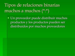 Tipos de relaciones binarias muchos a muchos (*:*) Un proveedor puede distribuir muchos productos y los productos pueden ser distribuidos por muchos proveedores 