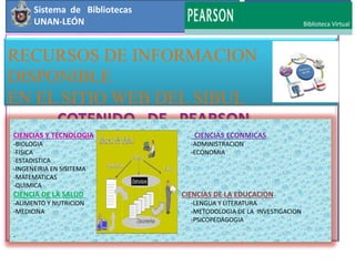 Sistema de Bibliotecas 
UNAN-LEÓN 
RECURSOS DE INFORMACION 
DISPONIBLE 
EN EL SITIO WEB DEL SIBUL 
COTENIDO DE PEARSON 
CIENCIAS Y TECNOLOGIA CIENCIAS ECONMICAS 
-BIOLOGIA -ADMINISTRACION 
-FISICA -ECONOMIA 
-ESTADISTICA 
-INGENEIRIA EN SISITEMA 
-MATEMATICAS 
. 
-QUIMICA 
CIENCIA DE LA SALUD CIENCIAS DE LA EDUCACION 
-ALIMENTO Y NUTRICION -LENGUA Y LITERATURA 
-MEDICINA -METODOLOGIA DE LA INVESTIGACION 
-PSICOPEDAGOGIA 
- 
