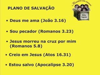PLANO DE SALVAÇÃO


• Deus me ama (João 3.16)

• Sou pecador (Romanos 3.23)

• Jesus morreu na cruz por mim
  (Romanos 5.8)

• Creio em Jesus (Atos 16.31)

• Estou salvo (Apocalipse 3.20)
 