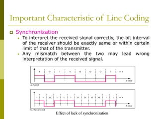 Important Characteristic of Line Coding
 Synchronization
• To interpret the received signal correctly, the bit interval
of the receiver should be exactly same or within certain
limit of that of the transmitter.
• Any mismatch between the two may lead wrong
interpretation of the received signal.
Effect of lack of synchronization
Effect of lack of synchronization
 