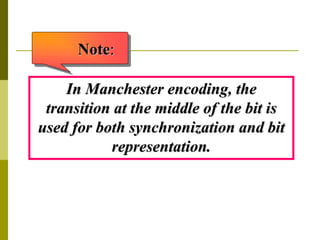 In Manchester encoding, the
transition at the middle of the bit is
used for both synchronization and bit
representation.
Note:
 