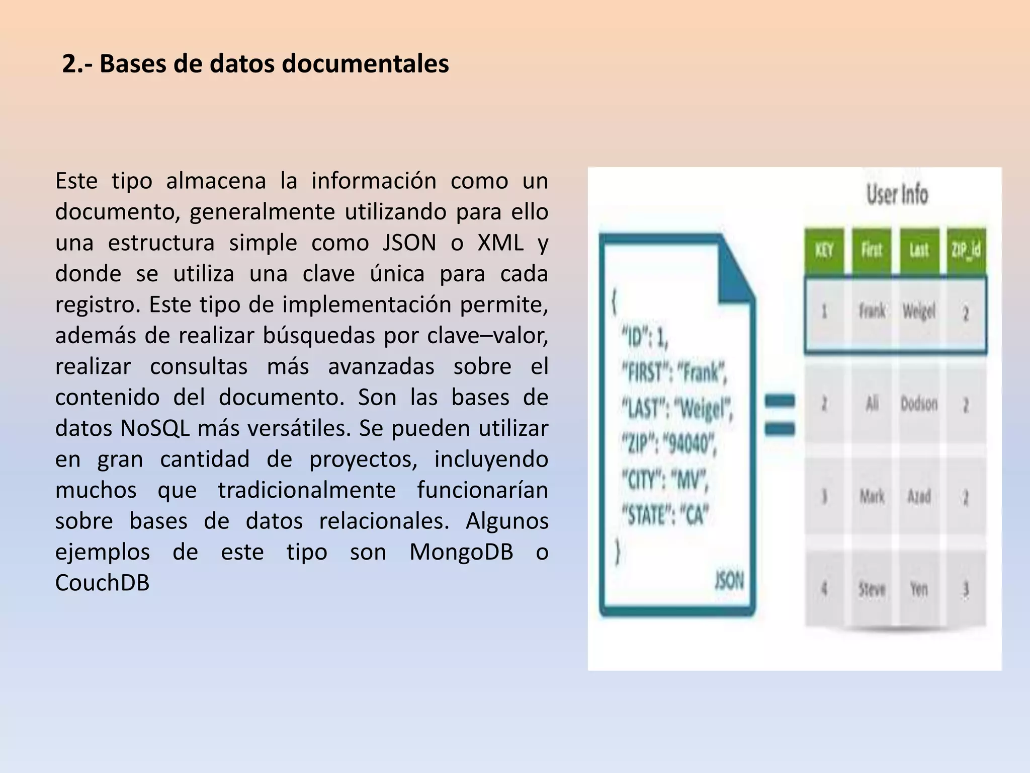 2.- Bases de datos documentales
Este tipo almacena la información como un
documento, generalmente utilizando para ello
una estructura simple como JSON o XML y
donde se utiliza una clave única para cada
registro. Este tipo de implementación permite,
además de realizar búsquedas por clave–valor,
realizar consultas más avanzadas sobre el
contenido del documento. Son las bases de
datos NoSQL más versátiles. Se pueden utilizar
en gran cantidad de proyectos, incluyendo
muchos que tradicionalmente funcionarían
sobre bases de datos relacionales. Algunos
ejemplos de este tipo son MongoDB o
CouchDB
 