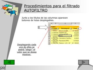 Junto a los títulos de las columnas aparecen botones de listas desplegables.  Desplegando cada uno de ellos se podrá “elegir” el valor que se desea mostrar. [20] Procedimientos para el filtrado AUTOFILTRO 