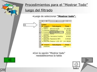 Luego de seleccionar  “Mostrar todo”. Con la opción “Mostrar todo” reestablecemos la tabla Procedimientos para el “Mostrar Todo” luego del filtrado   [29] Índice 