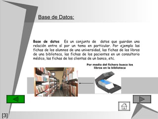 Base de Datos: [3] Base de datos  Es un conjunto de  datos que guardan una relación entre sí por un tema en particular. Por ejemplo las fichas de los alumnos de una universidad, las fichas de los libros de una biblioteca, las fichas de los pacientes en un consultorio médico, las fichas de los clientas de un banco, etc. Por medio del fichero busco los libros en la biblioteca 