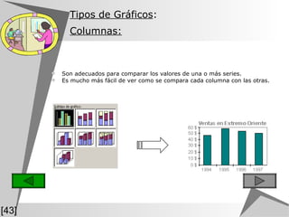 Tipos de Gráficos :   Columnas:   Son adecuados para comparar los valores de una o más series. Es mucho más fácil de ver como se compara cada columna con las otras.  [43] 