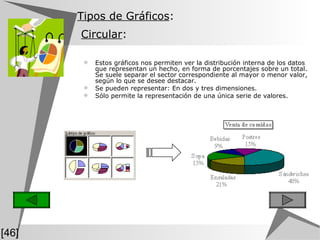 Tipos de Gráficos :     Circular :   Estos gráficos nos permiten ver la distribución interna de los datos que representan un hecho, en forma de porcentajes sobre un total. Se suele separar el sector correspondiente al mayor o menor valor, según lo que se desee destacar. Se pueden  representar :   En dos  y tres  dimensiones . Sólo permite la representación de una única serie de valores. [46] 