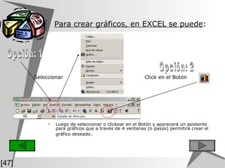 Para crear gráficos, en EXCEL se puede :   Luego de seleccionar o clickear en el Botón y aparecerá un   asistente  para gráficos que a través de 4 ventanas (o pasos) permitirá crear el gráfico deseado.   Click en el Botón  Opción: 1 Opción: 2 Seleccionar [47] 