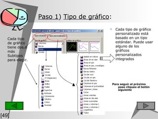 Paso 1 )  Tipo de gráfico :   Cada tipo de gráfico tiene dos o más Subtipos para elegir. Cada tipo de gráfico personalizado está basado en un tipo estándar. Puede usar alguno de los gráficos personalizados integrados Para seguir al próximo paso cliqueo el botón siguiente [49] 